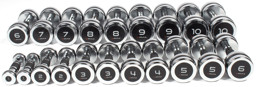 Zeige Details für O'Live Chromed Dumbbells Kit Bild von O'Live Chromed Dumbbells Kit